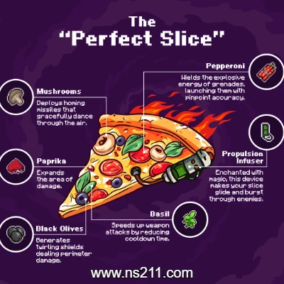 [PC游戏]披萨英雄 Pizza Hero 中文v0.3.21|容量216MB|亲测